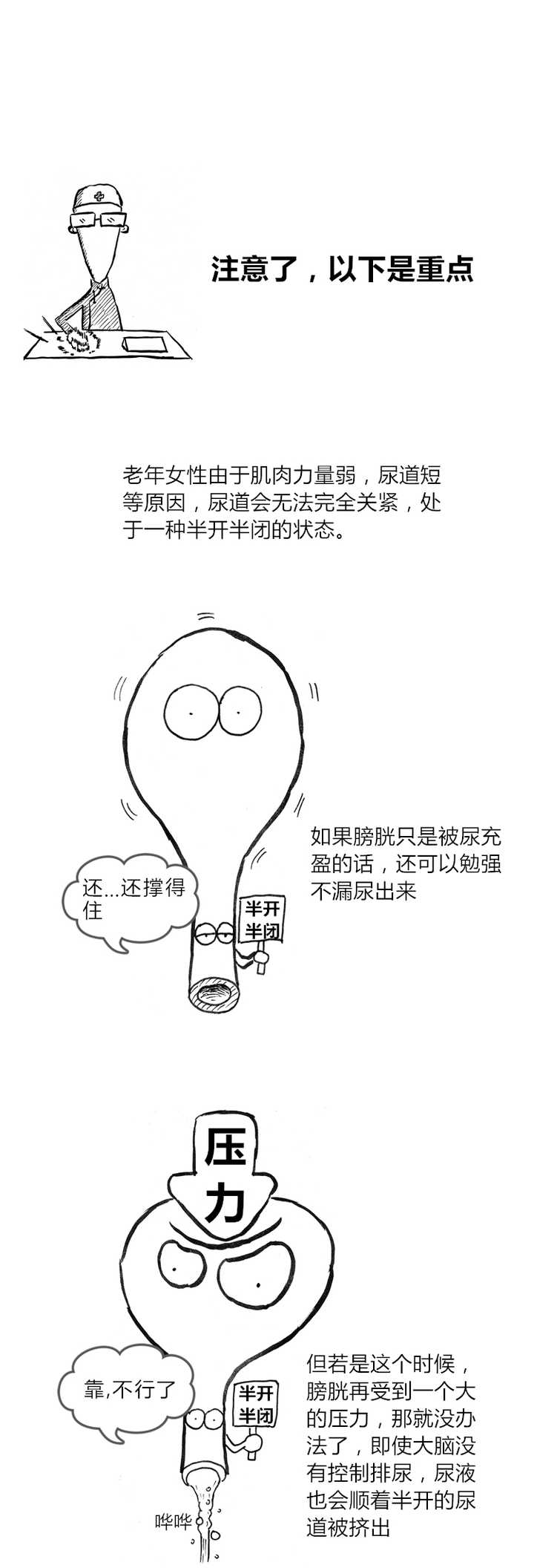 一跳绳就会漏尿的压力性尿失禁是什么引起的