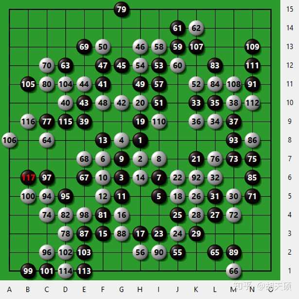 现在的五子棋ai在职业比赛规则下与人对决是什么水平