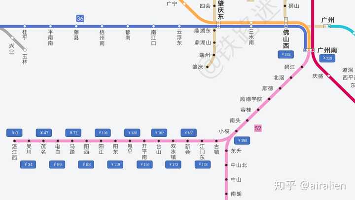 为什么粤西高铁票那么贵.