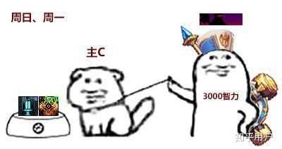那些mmorpg类游戏中,男生玩奶妈是什么心态?