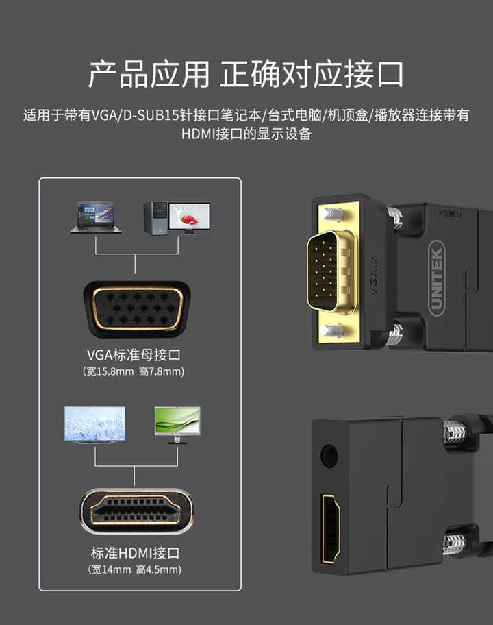 hdmi转dvi的焊接图,dvi转hdmi接线图 显示器的vgahdmidvi和displayport接口有什么区别