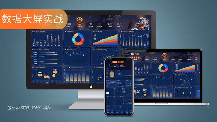 点击获取【视频教程】excel数据大屏实战,自动化excel模板 以上!