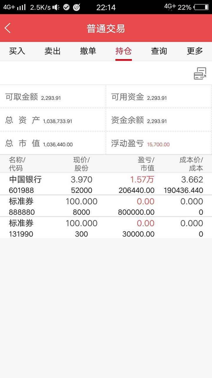如果你有一百万,你会选择存银行活期还是放进余额宝等