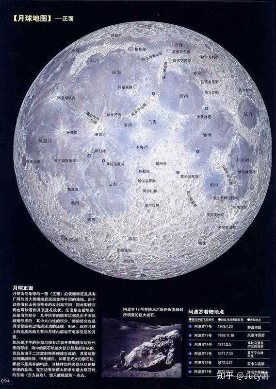 月球有自转,那为什么我们看到的永远是月球的同一面?
