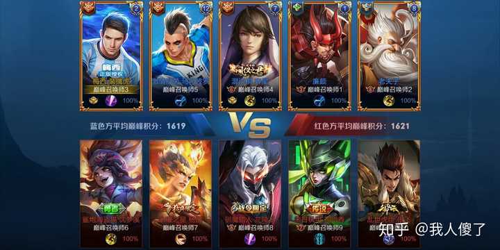 在王者荣耀中是否存在所谓的记忆偏差,也就是玩家偏向