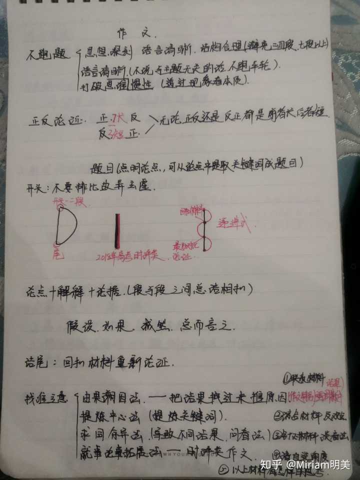 高中分数得到50以上的主观?高中政治经济v高中题作文 高中分数得到50以上的主观?高中政治经济v高中题作文