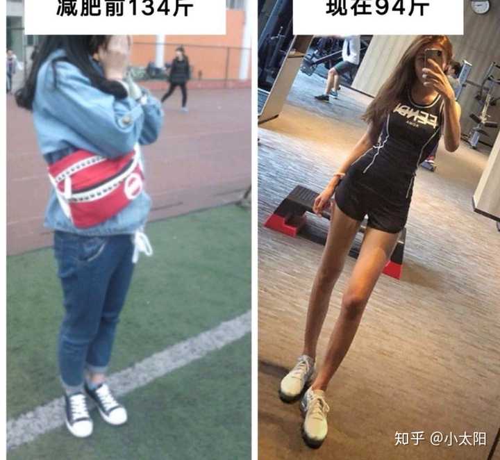 减肥药真的有用吗 ?