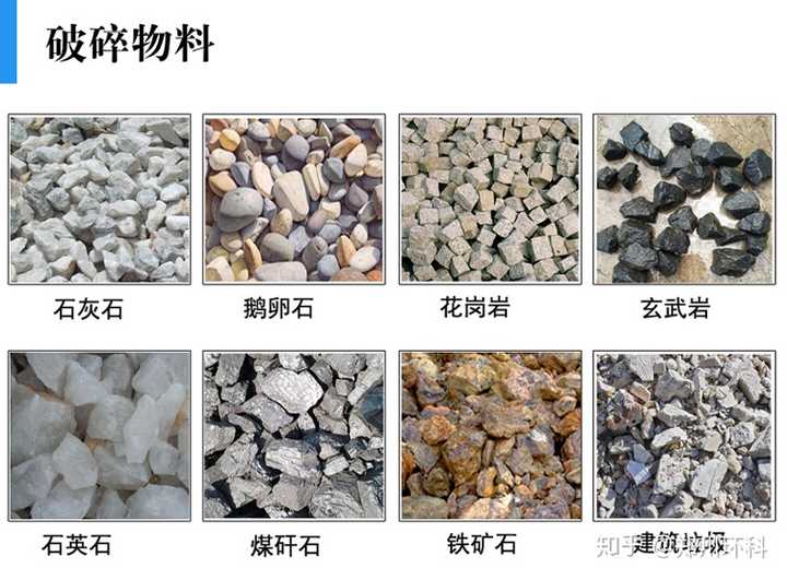 不同的矿石硬度是不相同的,因此需要选用合适的石头破碎机种类,如颚式