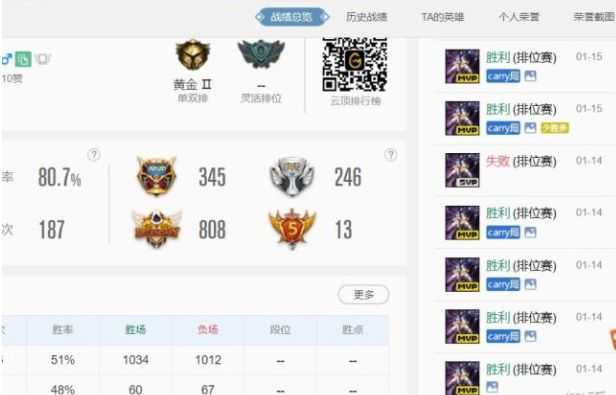 英雄联盟黄金局左右苦练哪些英雄可以快速上分的?