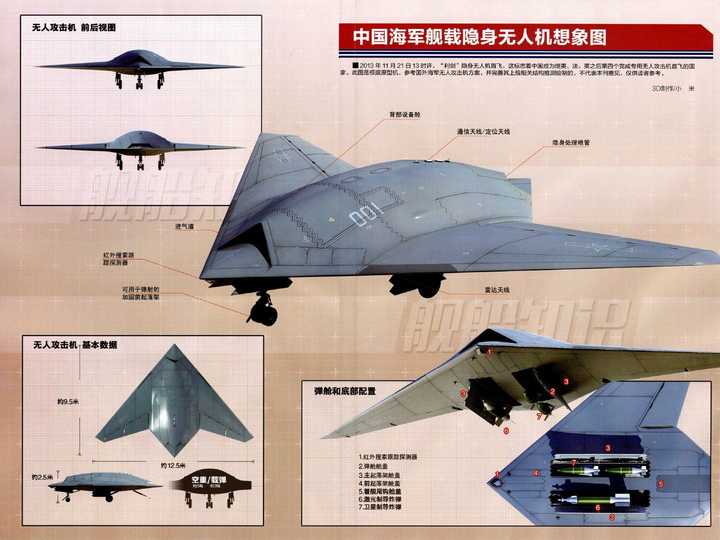 中国海军舰载隐身无人机想象图