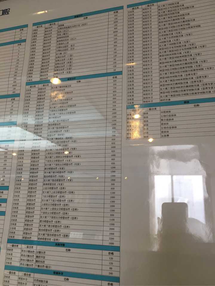 北京欢乐口腔正畸有明确的价格表吗?