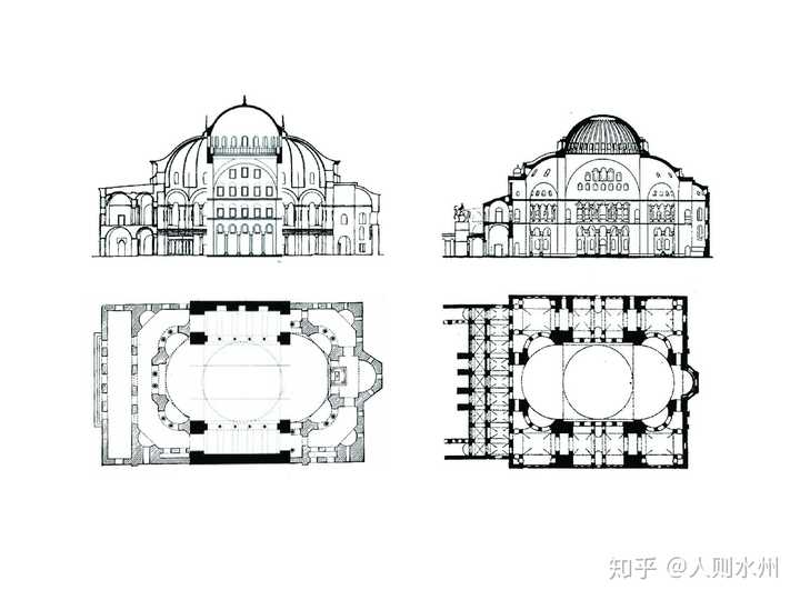 圣索菲亚大教堂的平面十分特殊,你可以把它理解成把一个双层平面的