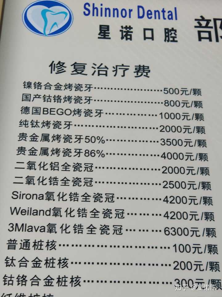 一味只看价格或一味选低价,并非是最佳选择.