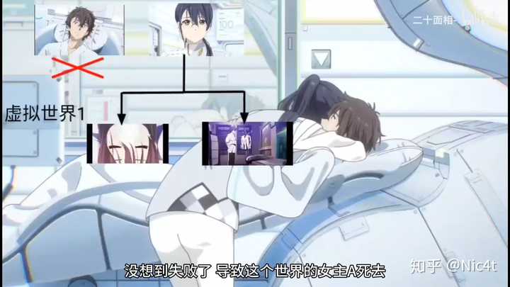 你好世界 动漫的结局是什么意思啊?求解答!