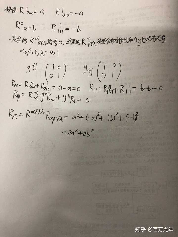 静态时空的爱因斯坦场方程哪里错了?