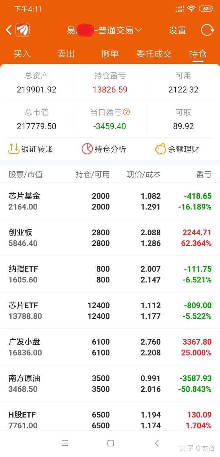这是我今天证券交易账号的截图, 这个账号是我今年开户专门买场内