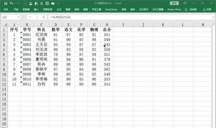 教案表格式_表格式教案_表格式教案一年级数学下册教案