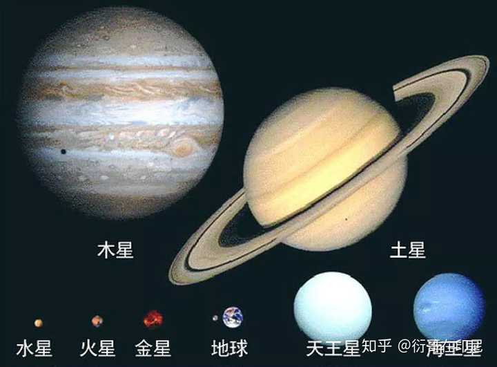 这个世界上真的有外星人的存在吗?