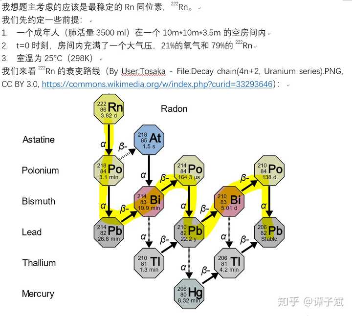 暂且先不考虑辐射病,接近一个大气压的rn-222的衰变应该足够把人点燃.