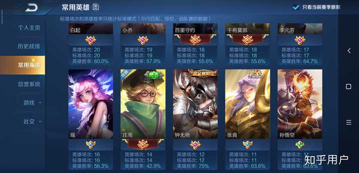 《王者荣耀》里国服蔡文姬和普通人的蔡文姬究竟有什么区别?