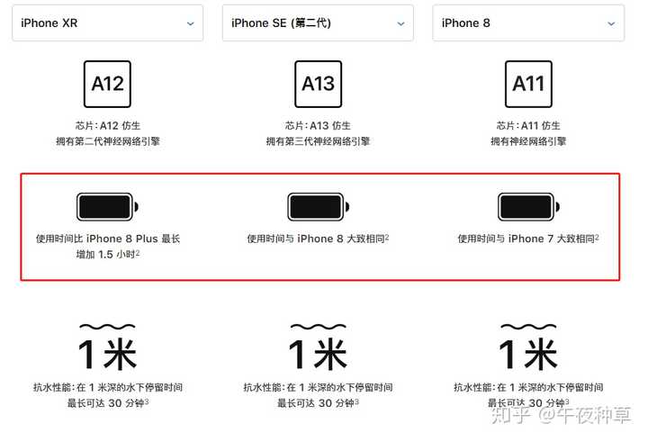 8都没啥差别,这个是电池容量的物理瓶颈