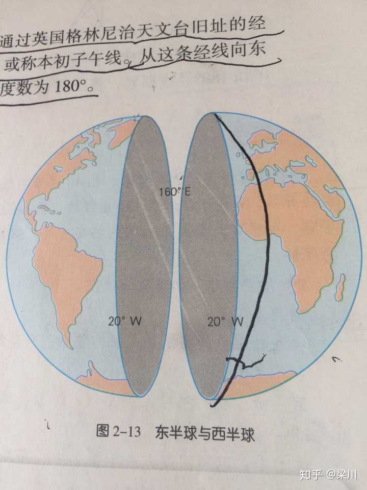 黑线是0度经线