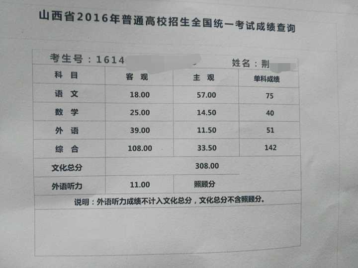 我是一名2017届的考生 还有150多天就高考了 但我的文综真的差 怎么办