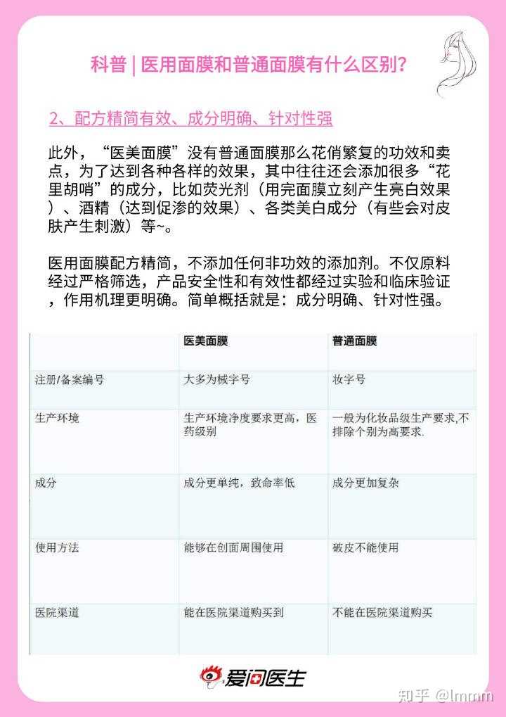 创尔美,创福康,伊肤泉,敷尔佳,等医用面膜哪个牌子的比较好?