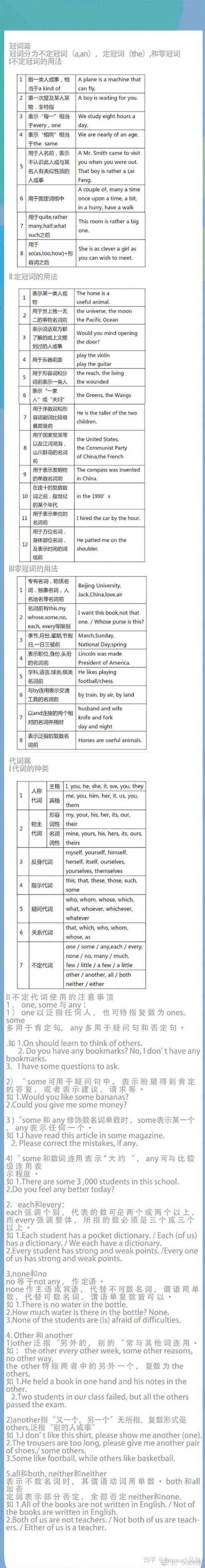 教案格式模板_公文的写作格式及范文参考模板_大学教案格式模板范文