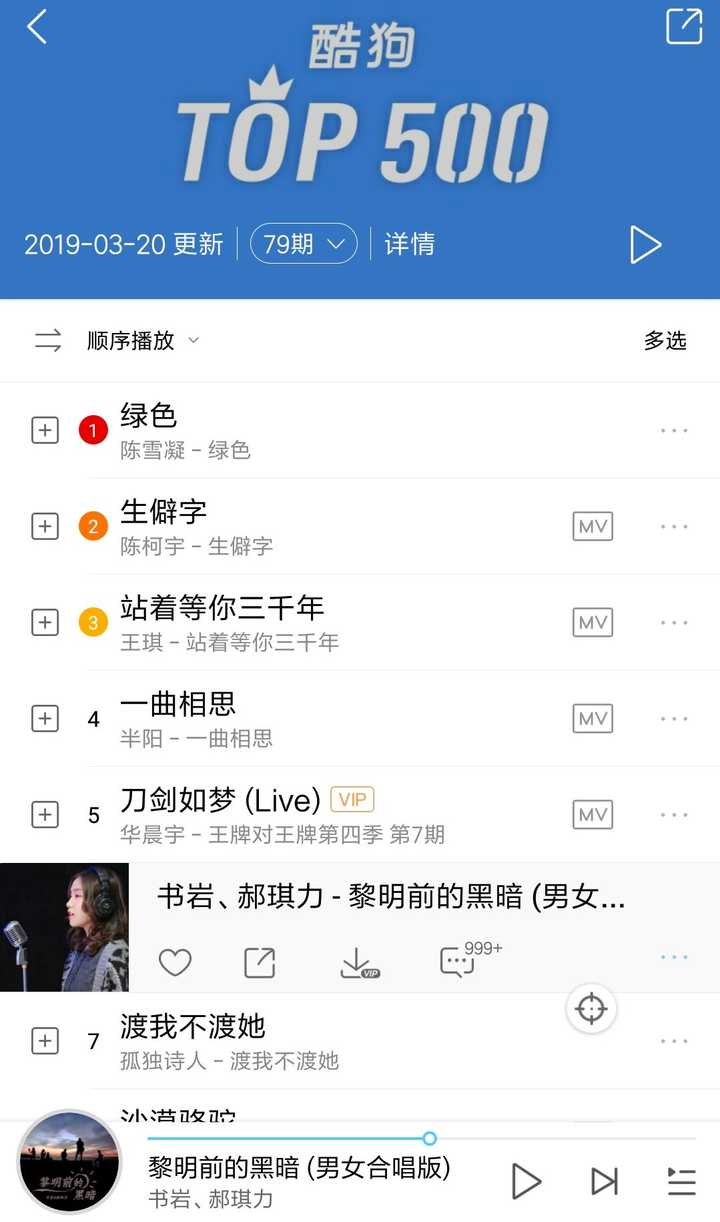 5个字老歌酷狗500首_fortune top 500_top500酷狗