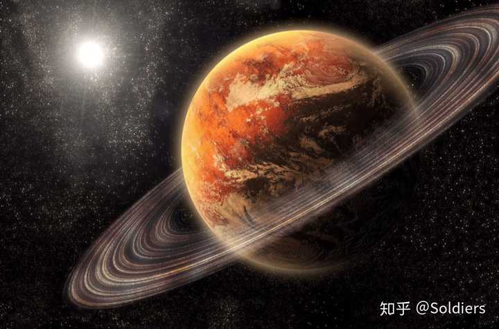 求星球大战正史里所有星球名字?