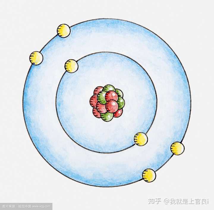 于是两个氧原子合成氧气