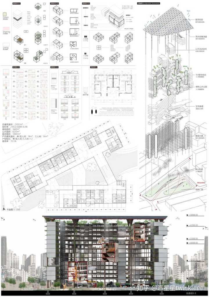 学「建筑学」到底是学什么?