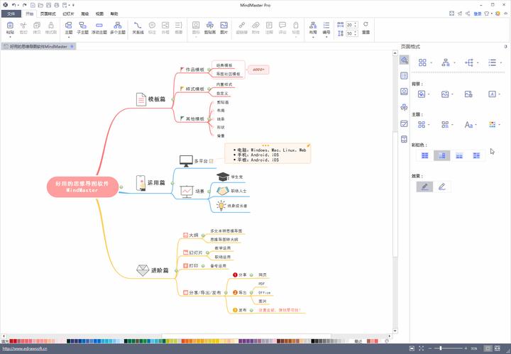 好用的思维导图软件有哪些推荐