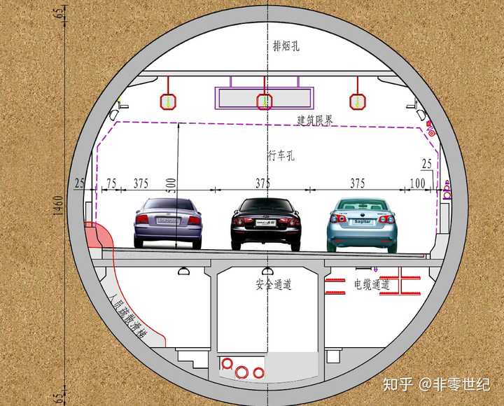 港珠澳大桥的隧道沉管为何不做成圆形截面,而做成方的