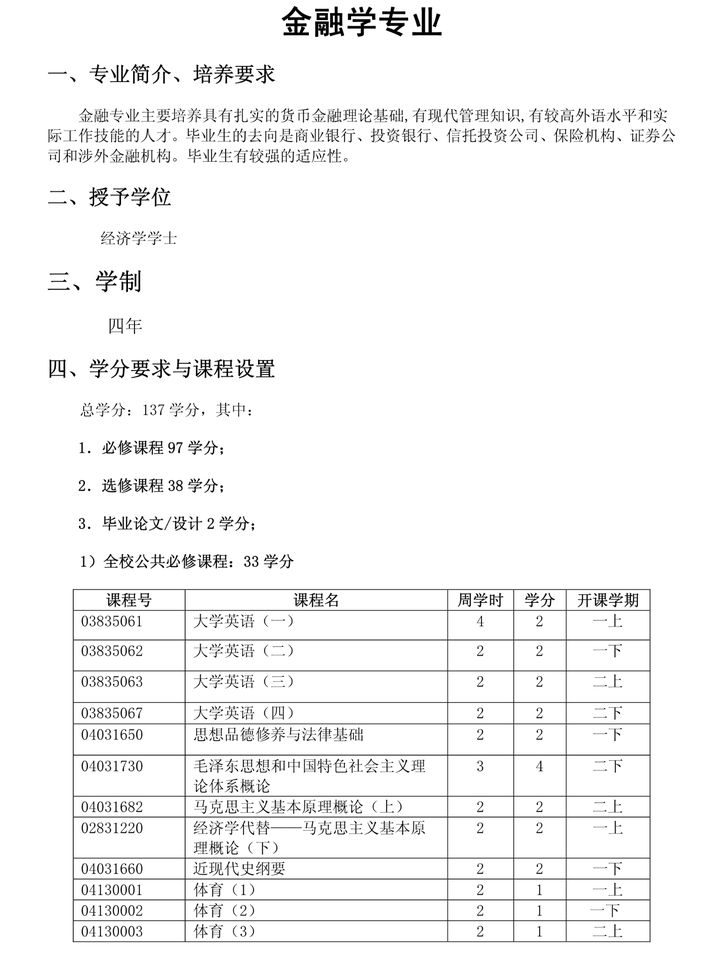 补充:业界学长们说过重视专业边际技能的提升,很重要一点是对现实金融
