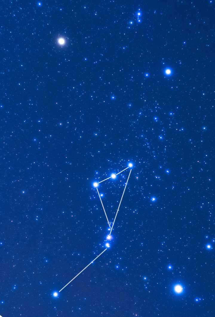 想知道这个是什么星座?