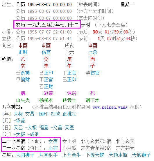 以农历七月十二为例 查询出来了三种不同的星宿代表