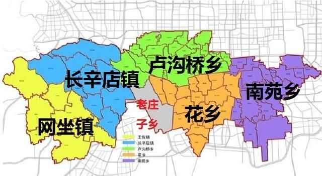 图为丰台区宛平城地区(老庄子乡)北天堂,是典型的农村.
