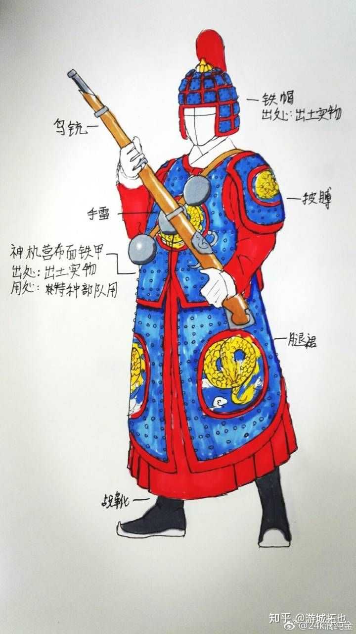 请问中国古代服饰.盔甲(头盔,甲胄,靴子,甚至手套).