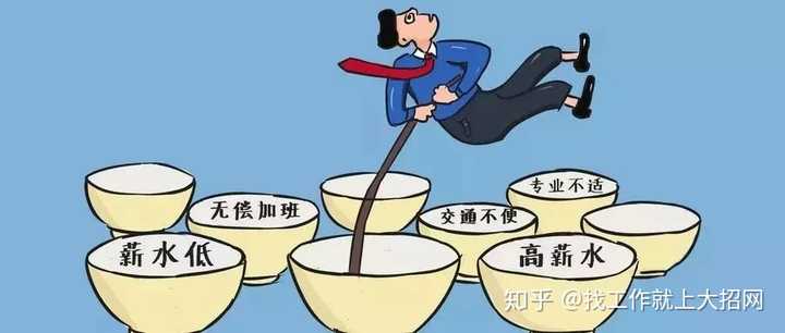 02第一份工资,将有可能决定之后的薪资水平