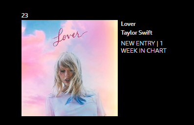 如何评价taylorswift的新专lover