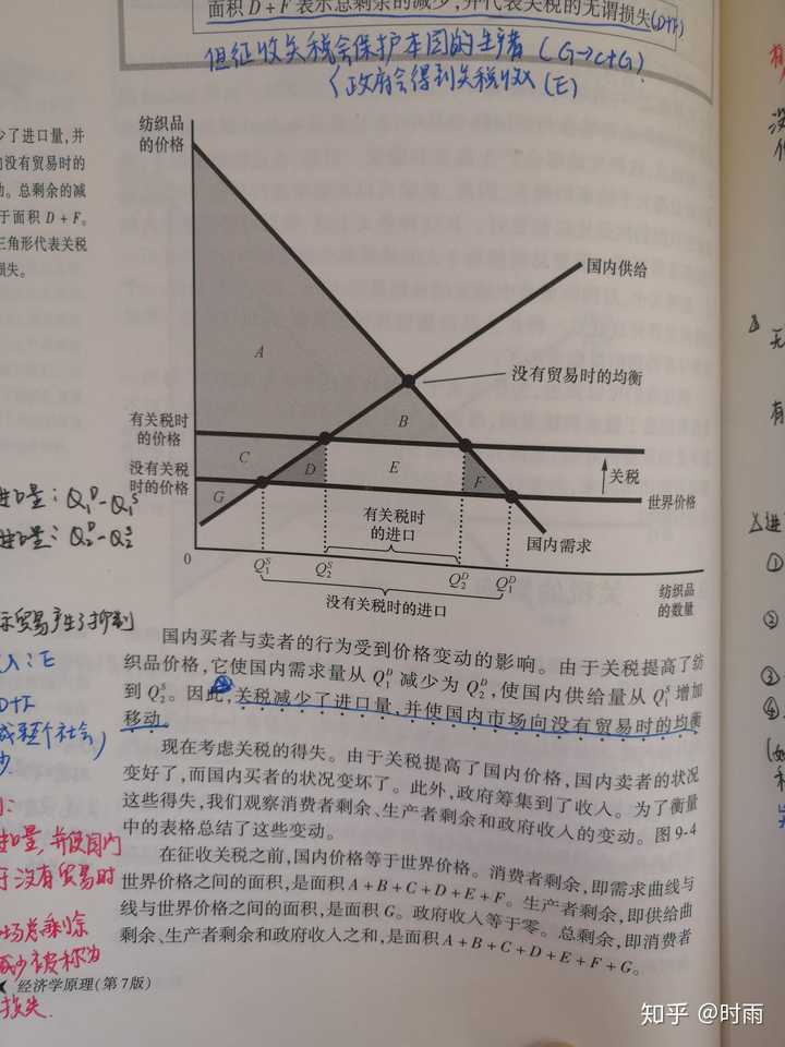 生产函数(短期,长期)还有规模经济这一部分,要记住曲线的特征,以及它