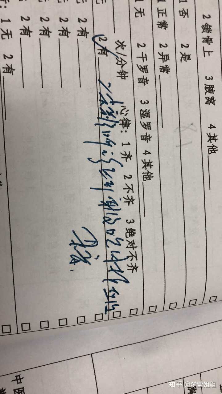 为什么医院的医生写病历开药方的字都龙飞凤舞,根本看不懂是啥,内部