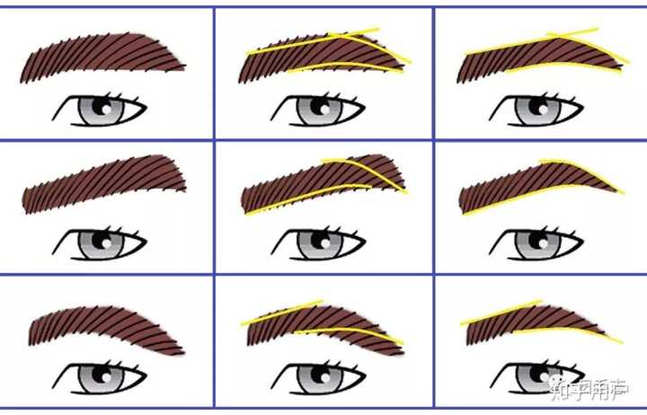 步骤:①,用眉笔或者在脑海中,画出想要的眉毛形状,确定需要修剪掉的