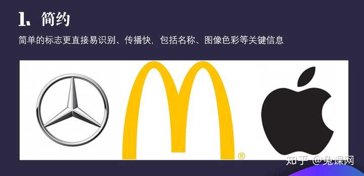 如何设计一个逼格很高的logo ?