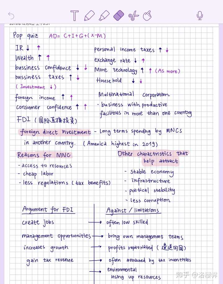 notability笔记模板,notability笔记本模板 notability 做出的笔记可以多好看?