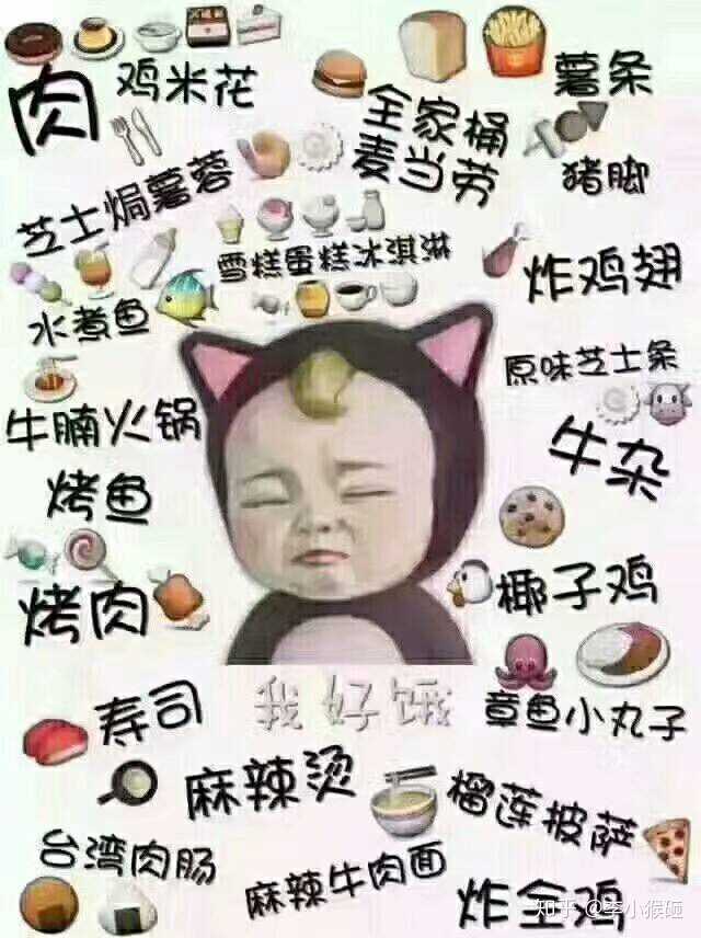 减肥不吃饭 饿是真的有用吗 我是真的真的特别想知道?