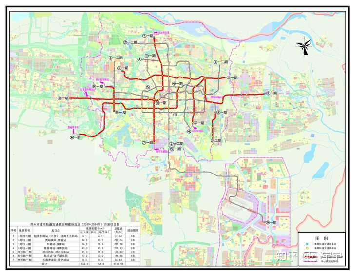 如何看待郑州地铁8号线一期只批复到科学大道银屏路