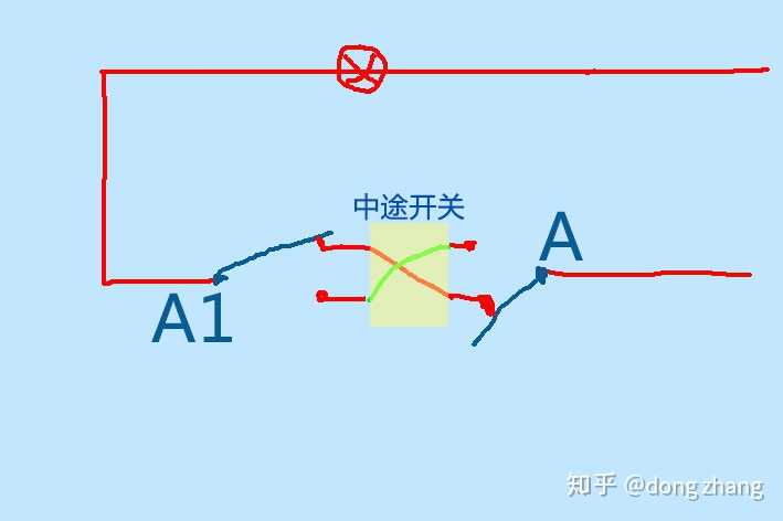 增加了中途开关的两种模式2